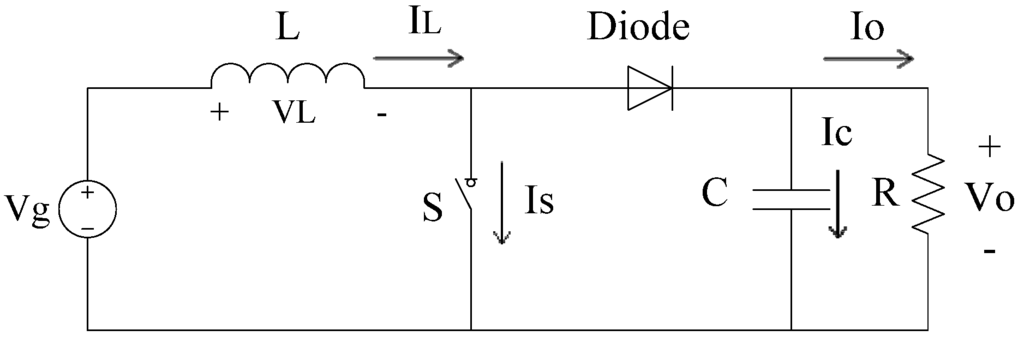 Energies 08 12116 g003 1024