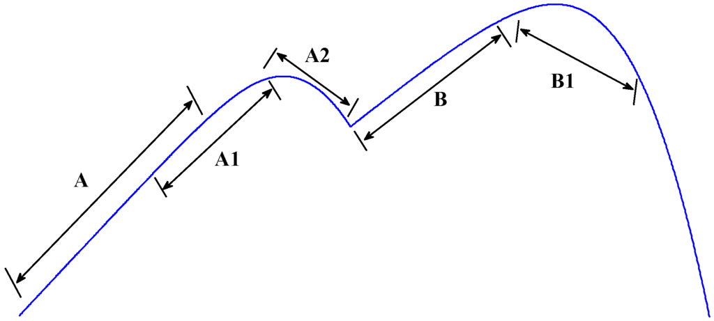 Energies 08 12116 g008 1024