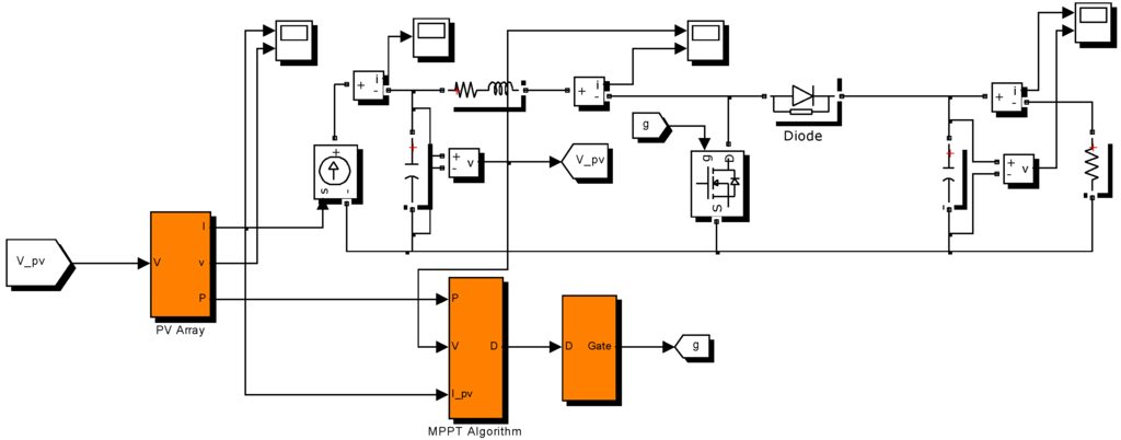 Energies 08 12116 g011 1024