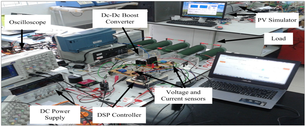 Energies 08 12116 g015 1024