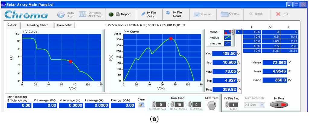 Energies 08 12116 g016a 1024
