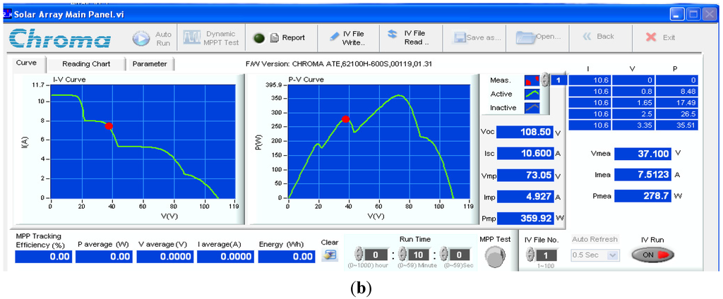 Energies 08 12116 g016b 1024