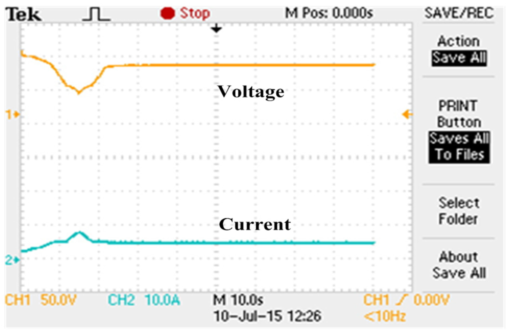 Energies 08 12116 g018 1024