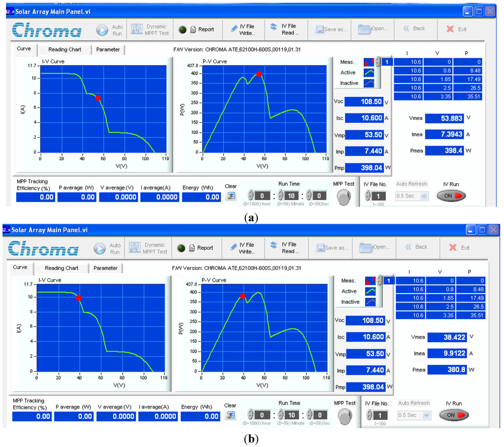 Energies 08 12116 g019 1024