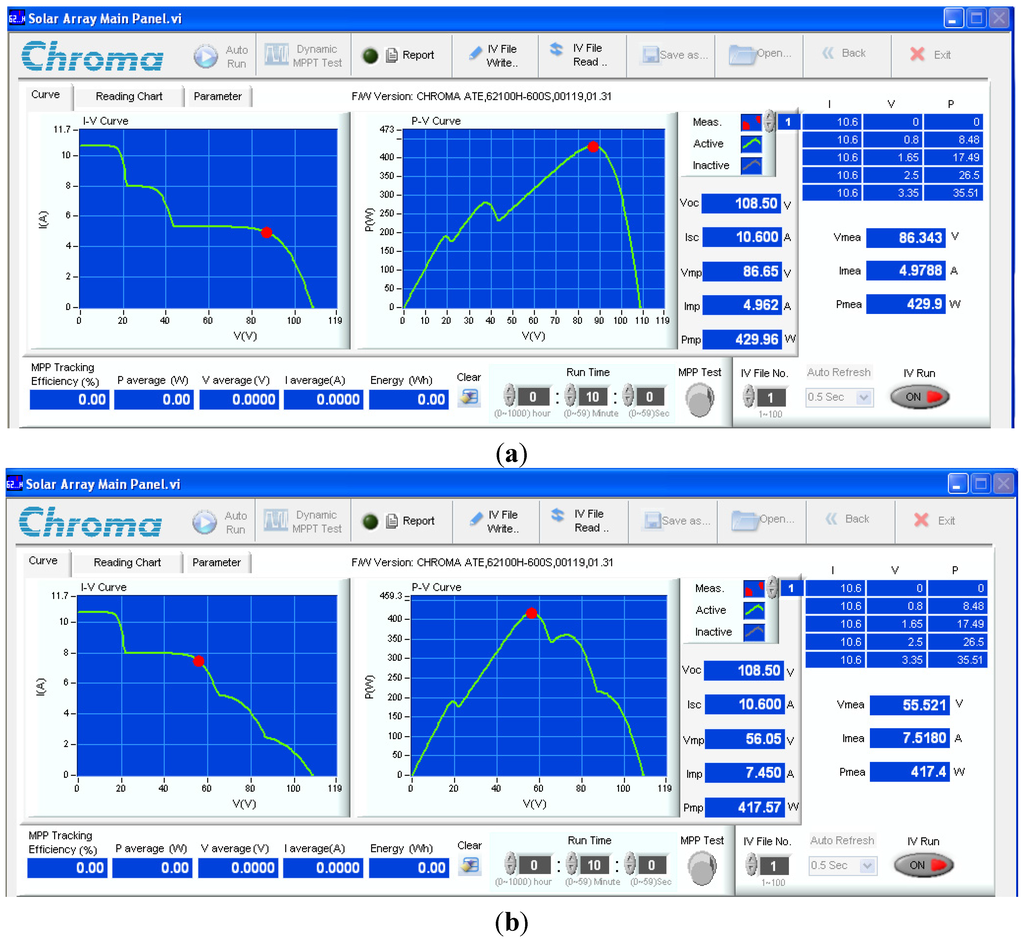 Energies 08 12116 g022 1024