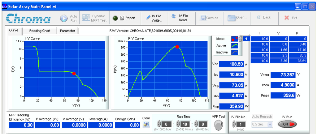 Energies 08 12116 g026 1024