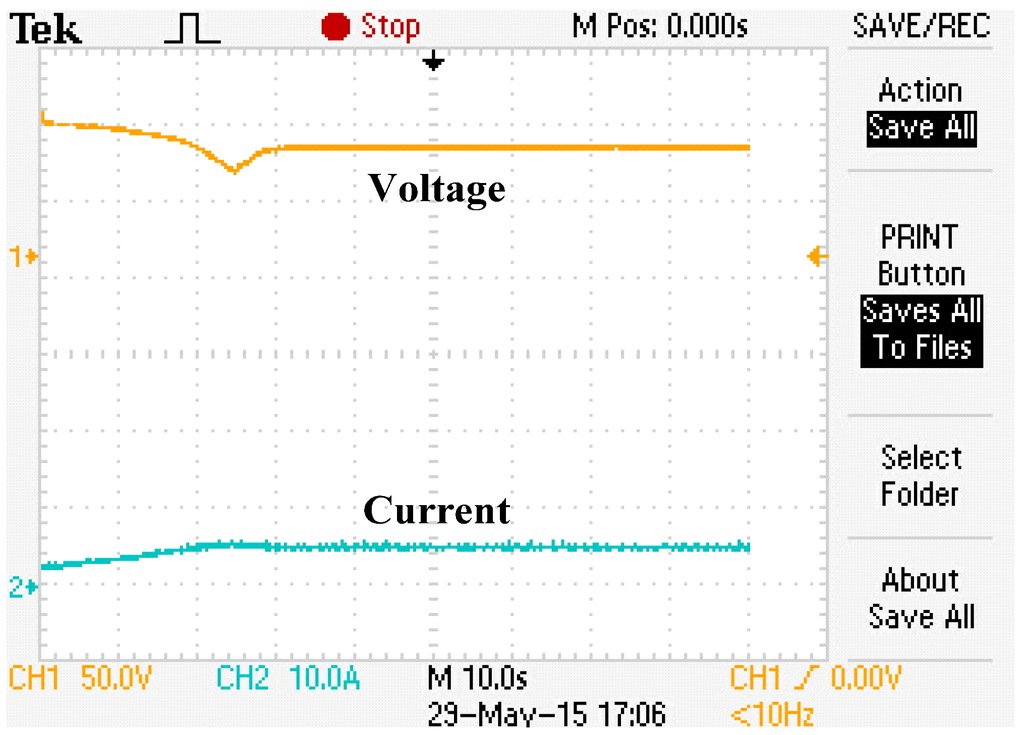 Energies 08 12116 g028 1024