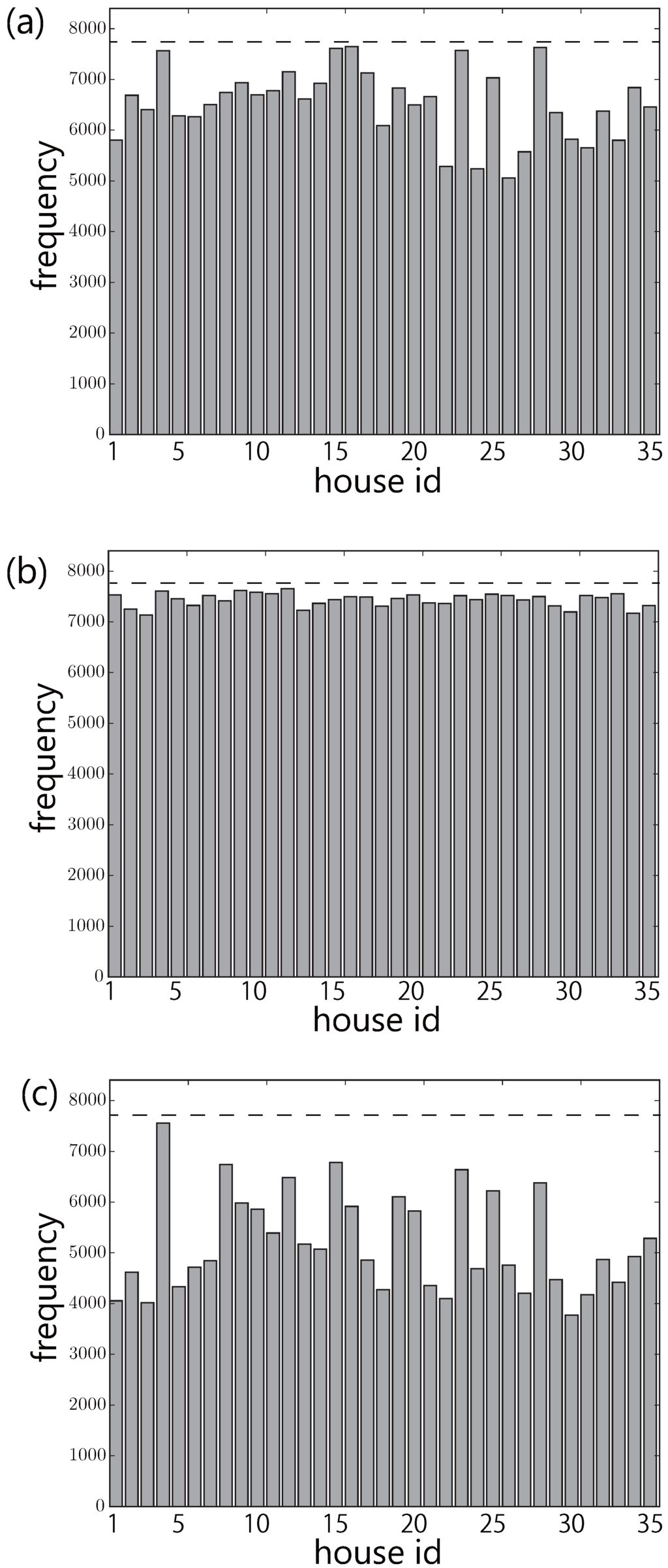 Energies 08 12211 g003 1024