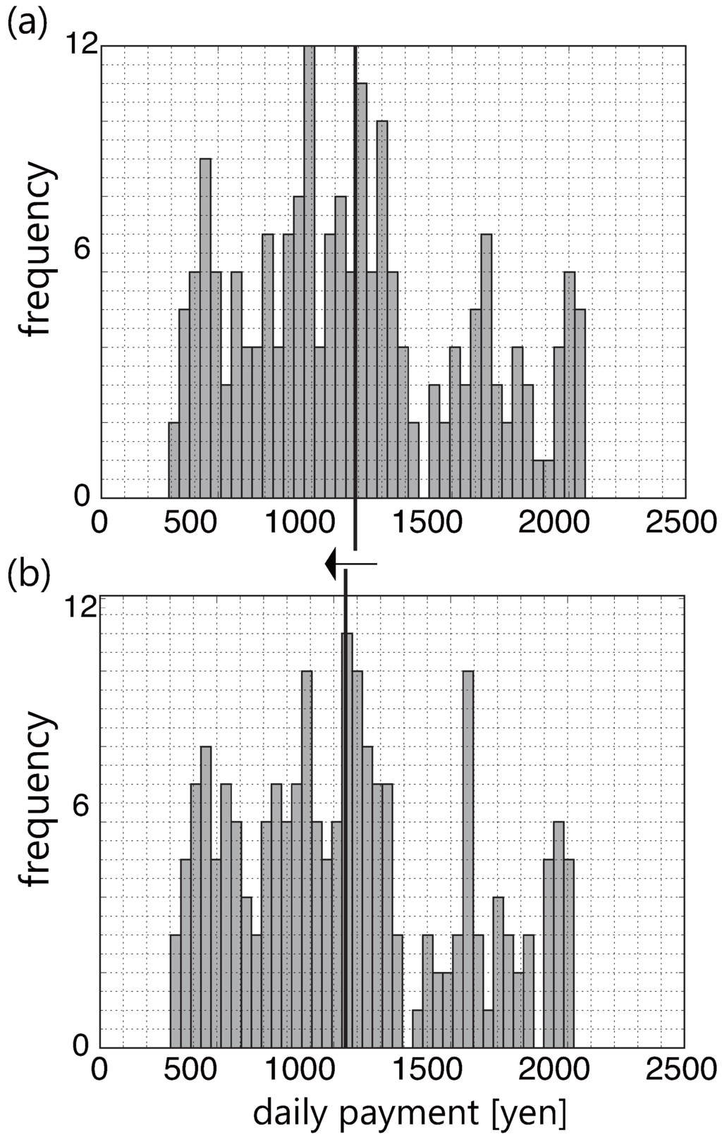 Energies 08 12211 g006 1024