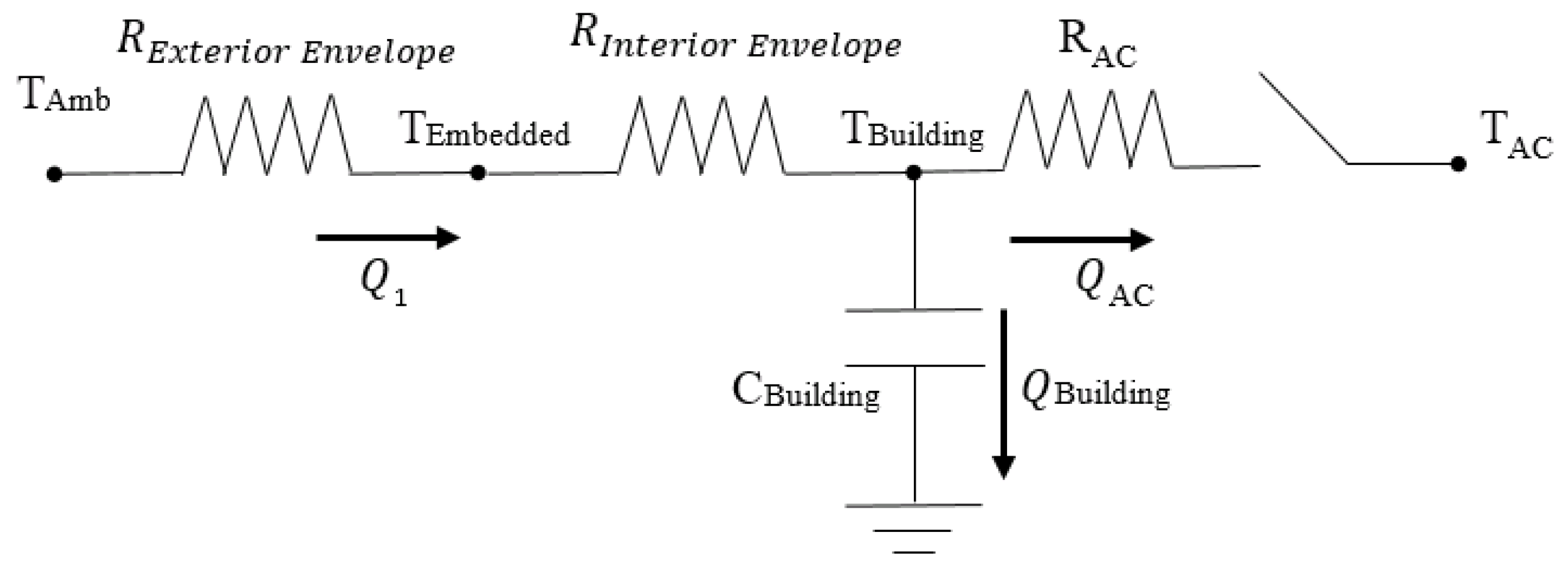 Energies 08 12266 g001