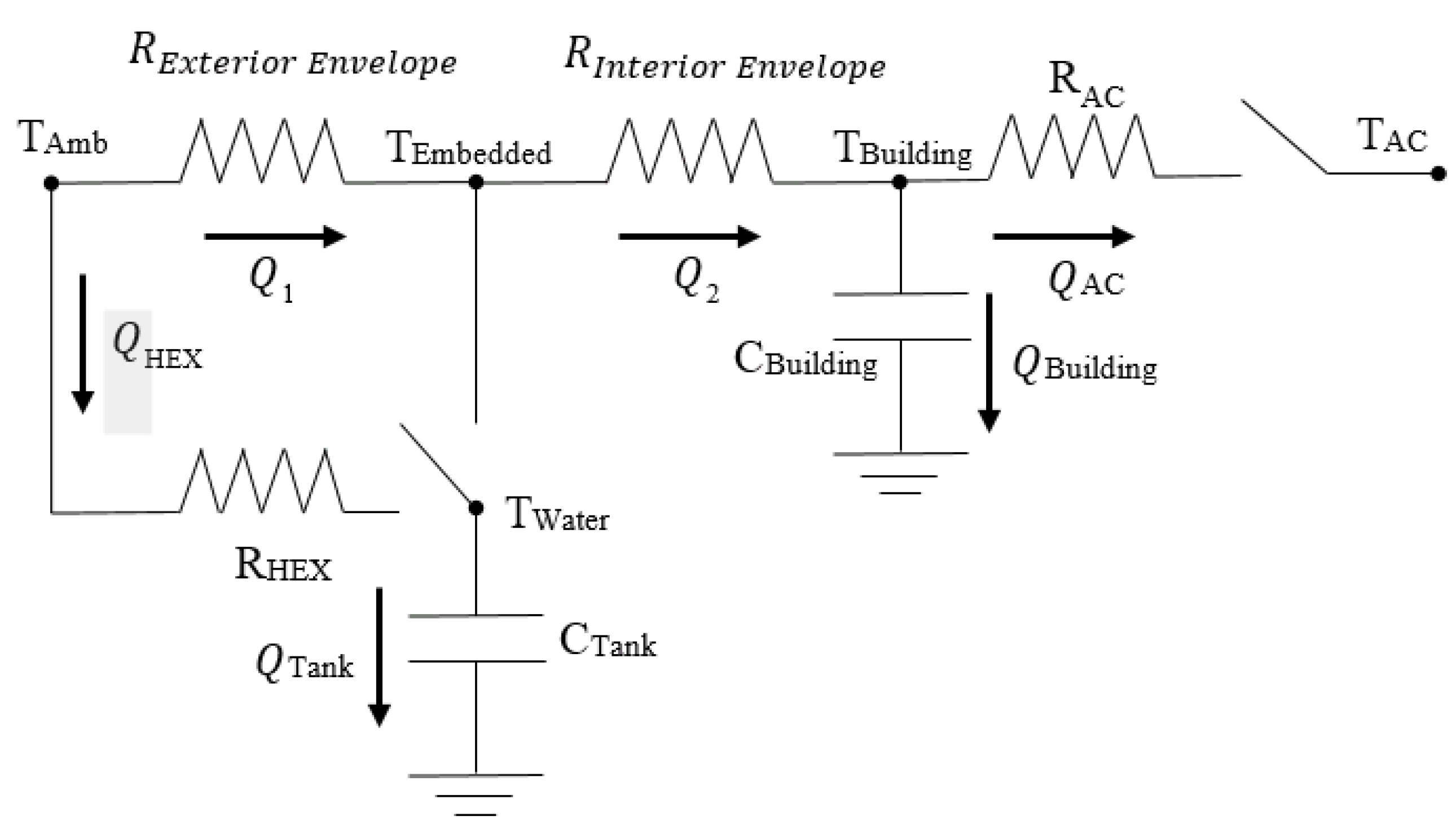 Energies 08 12266 g003