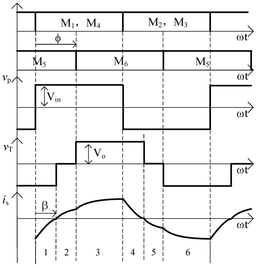 Energies 08 12314 g002 1024