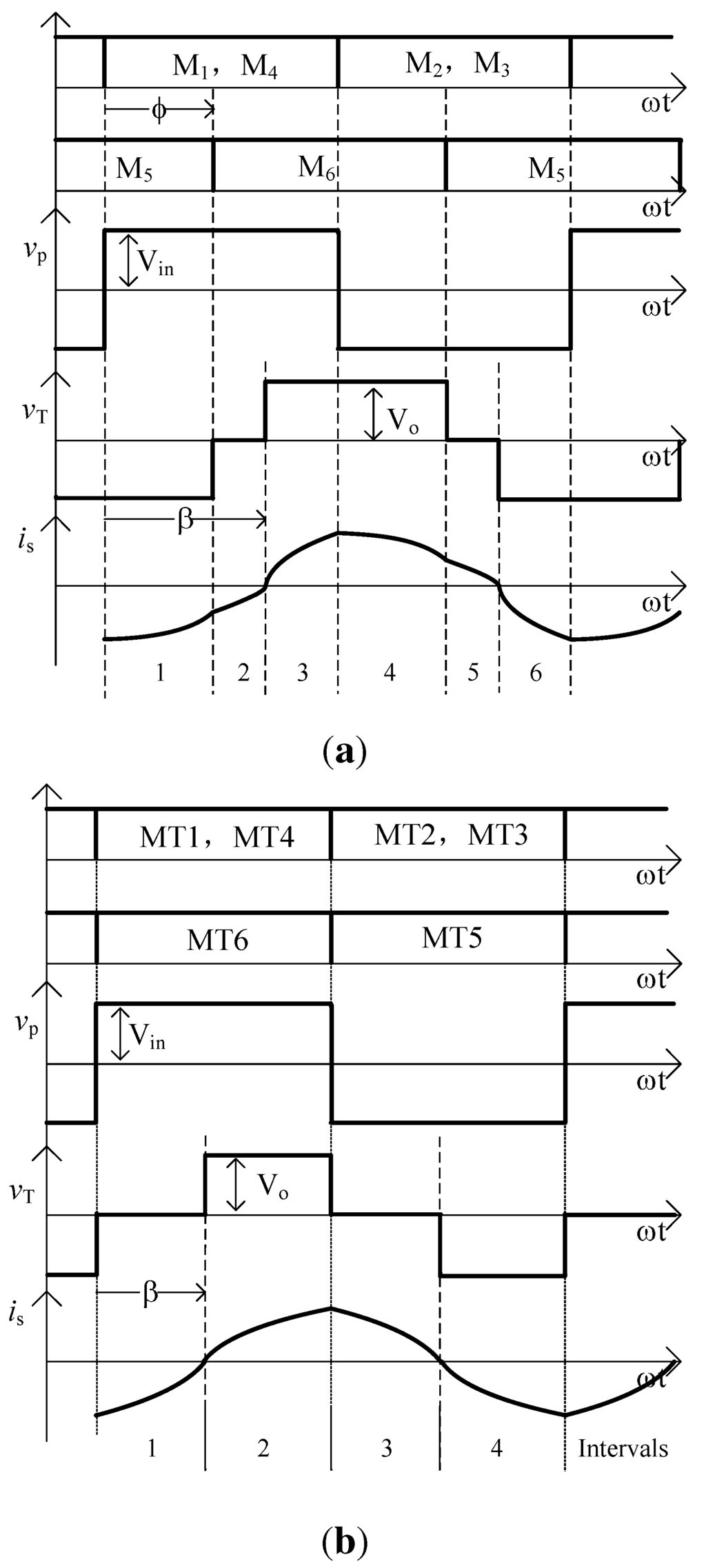 Energies 08 12314 g004a 1024