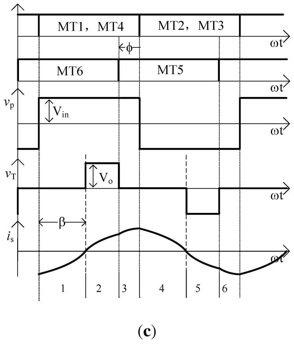 Energies 08 12314 g004b 1024