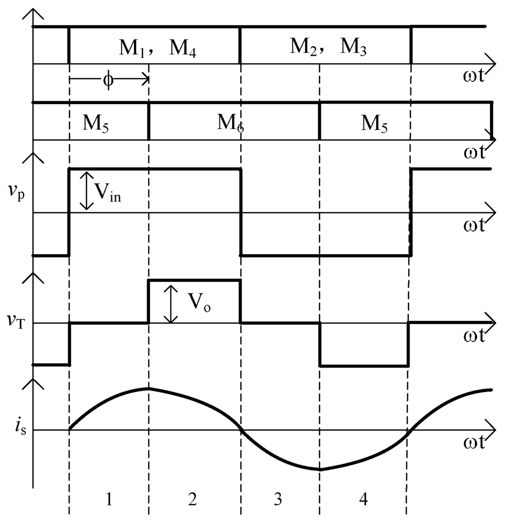 Energies 08 12314 g005 1024
