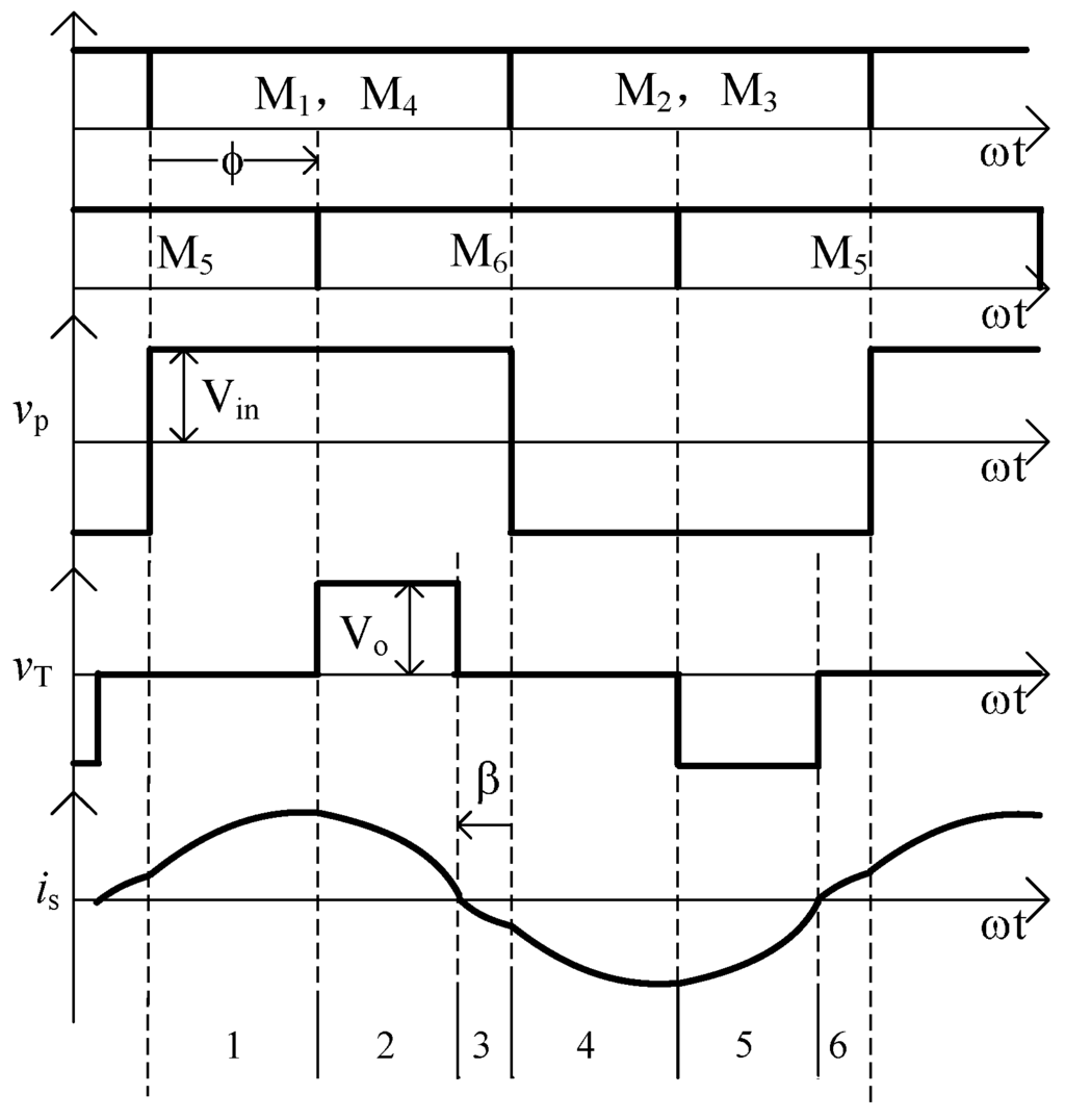 Energies 08 12314 g006 1024