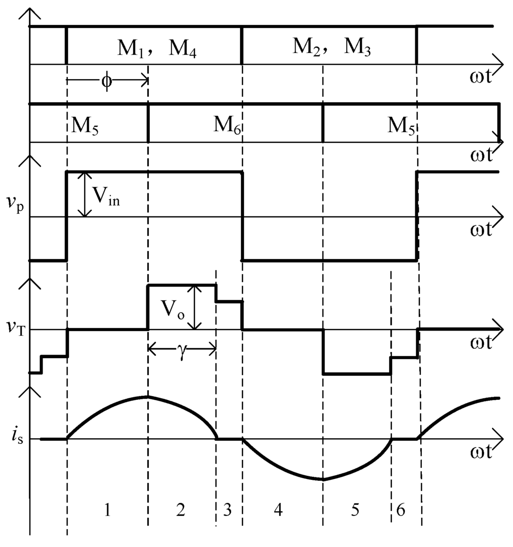 Energies 08 12314 g007 1024