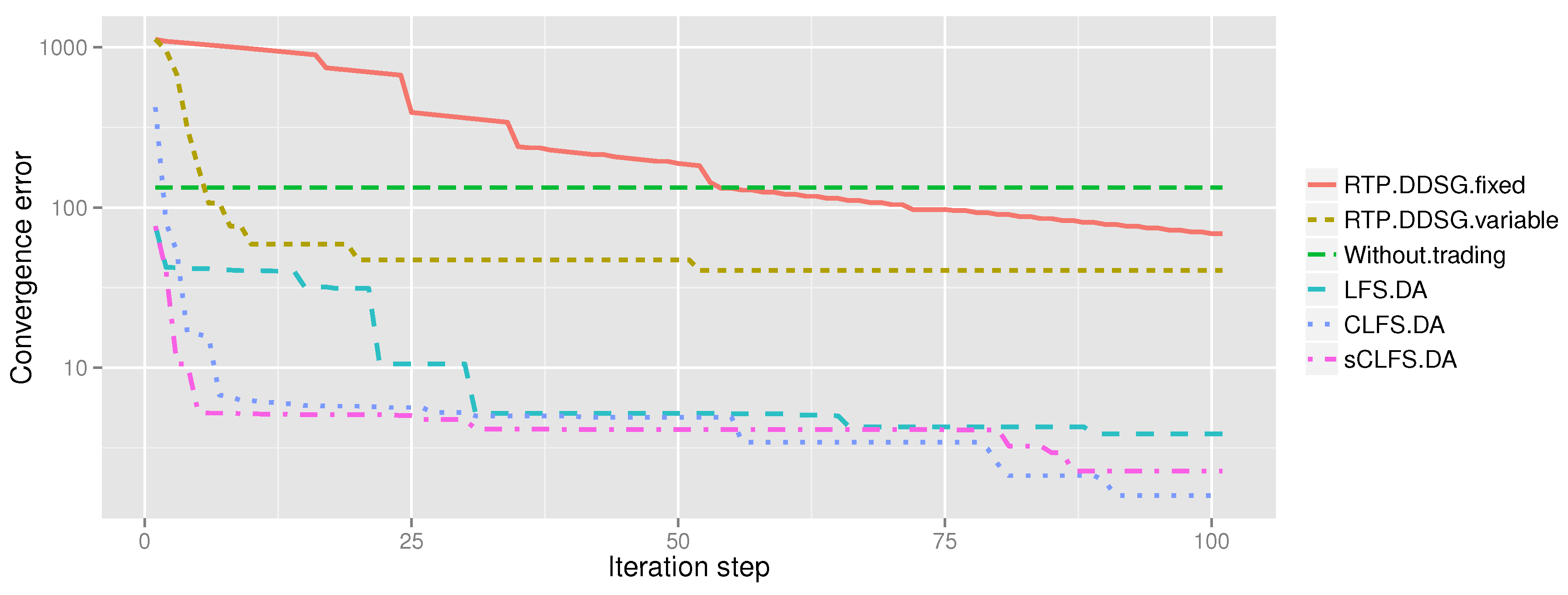 Energies 08 12315 g004