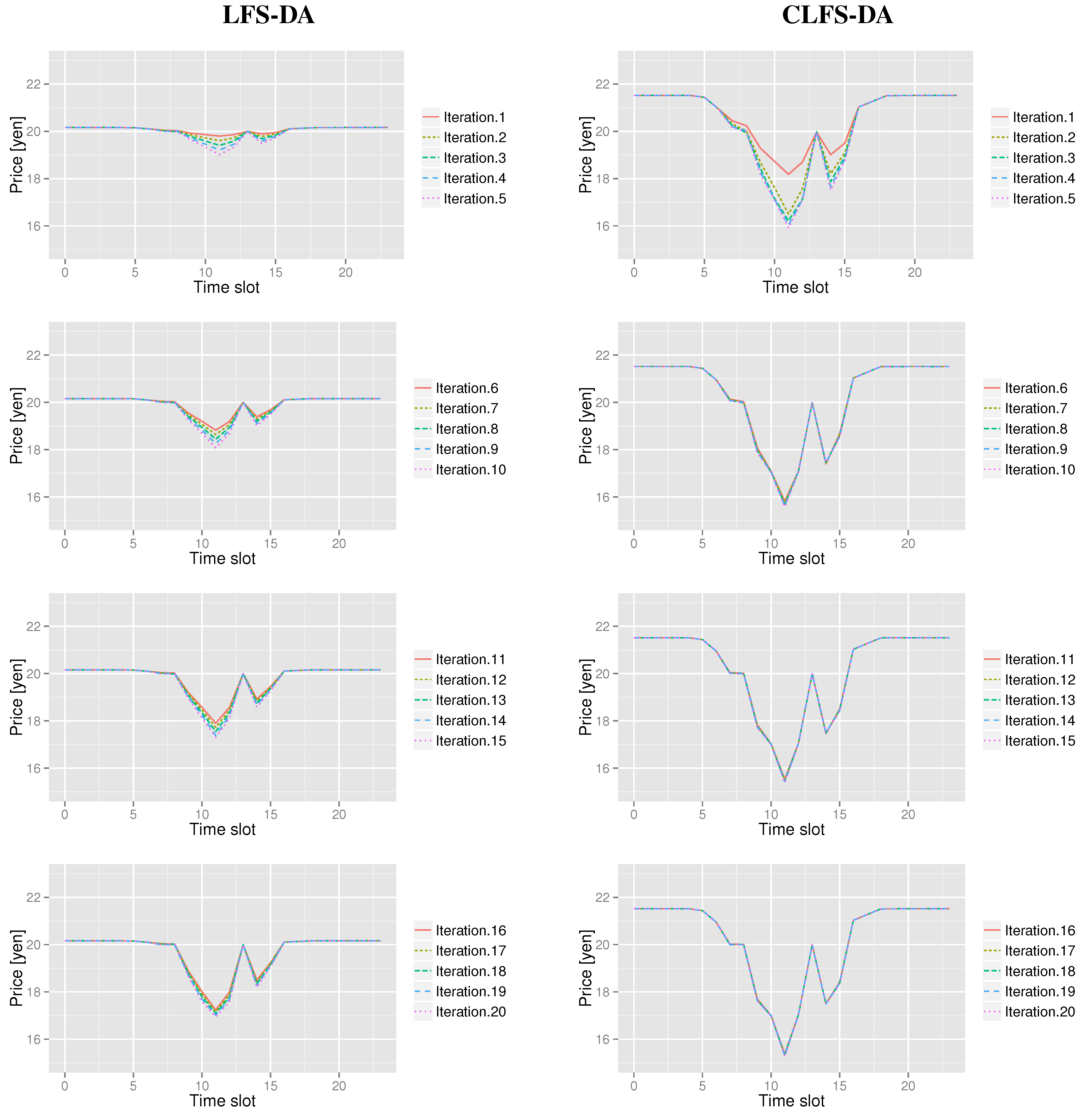 Energies 08 12315 g005