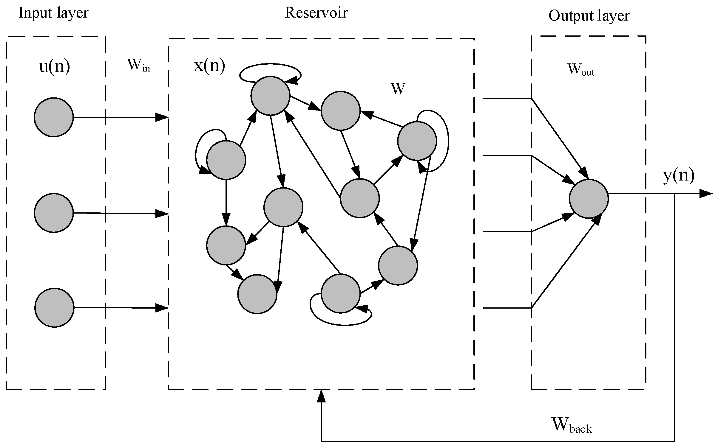 Energies 08 12317 g003