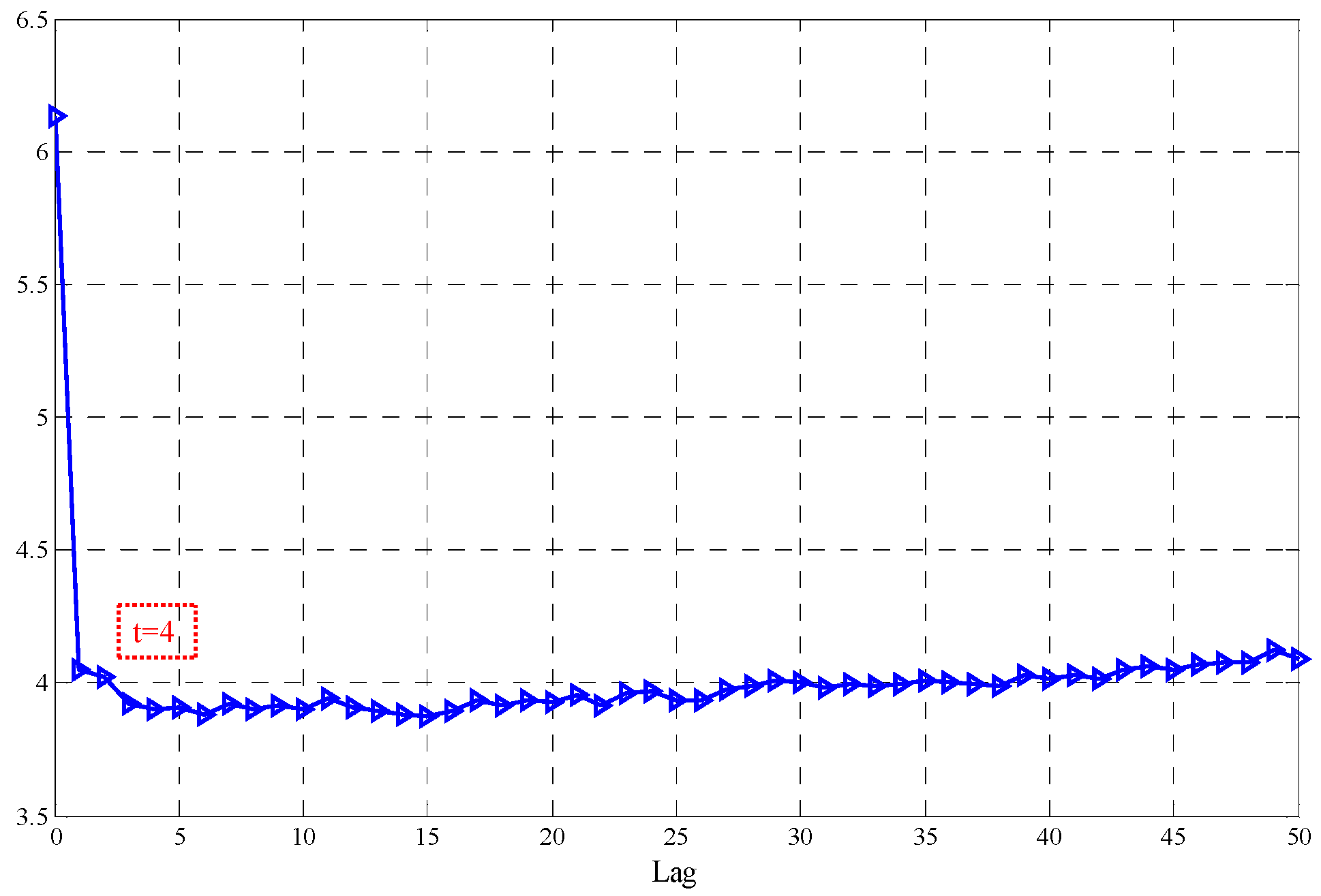 Energies 08 12317 g006