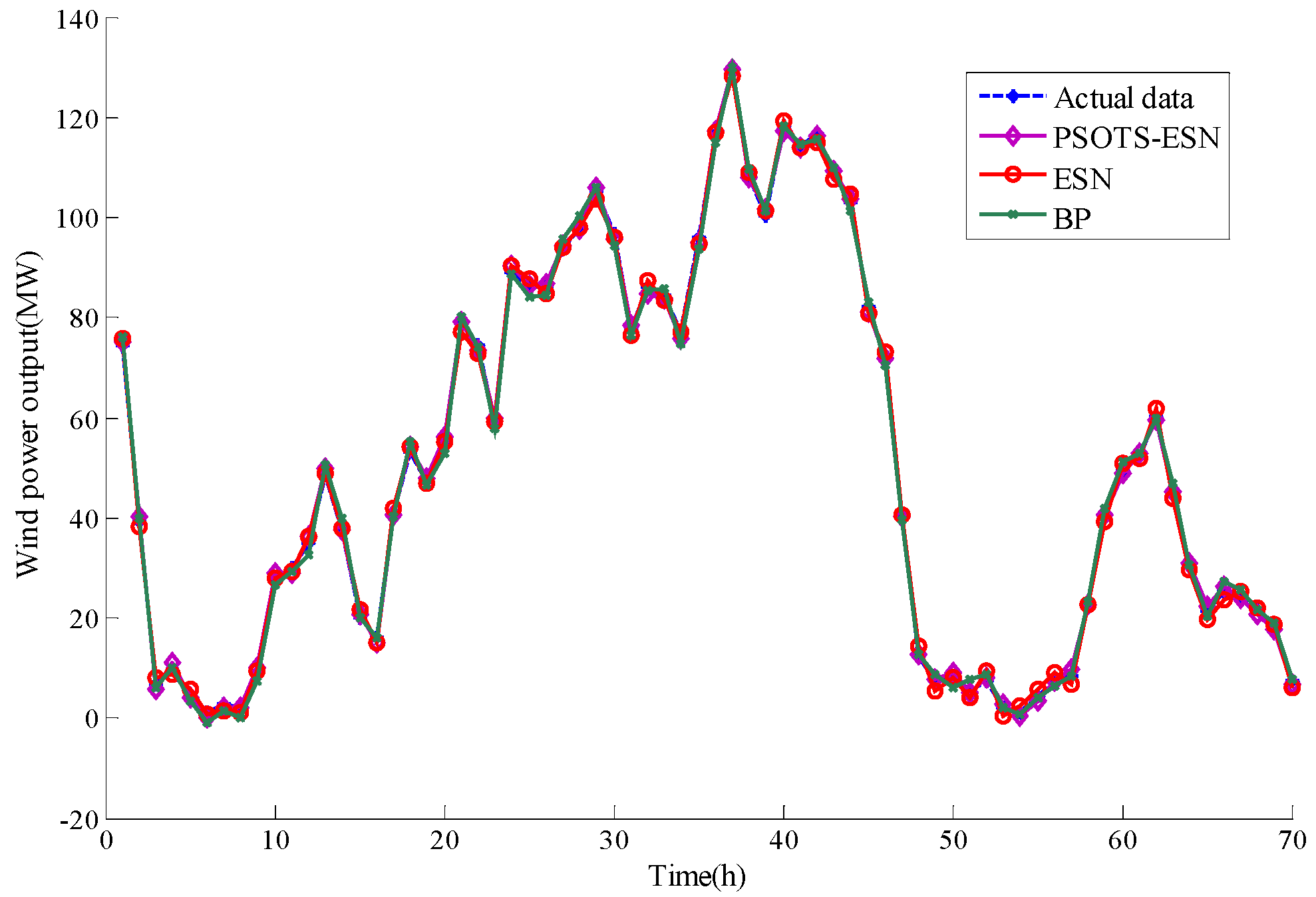 Energies 08 12317 g011