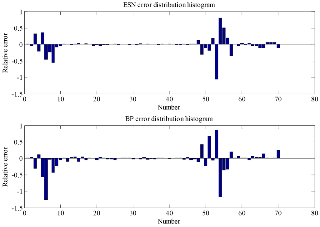 Energies 08 12317 g013 1024
