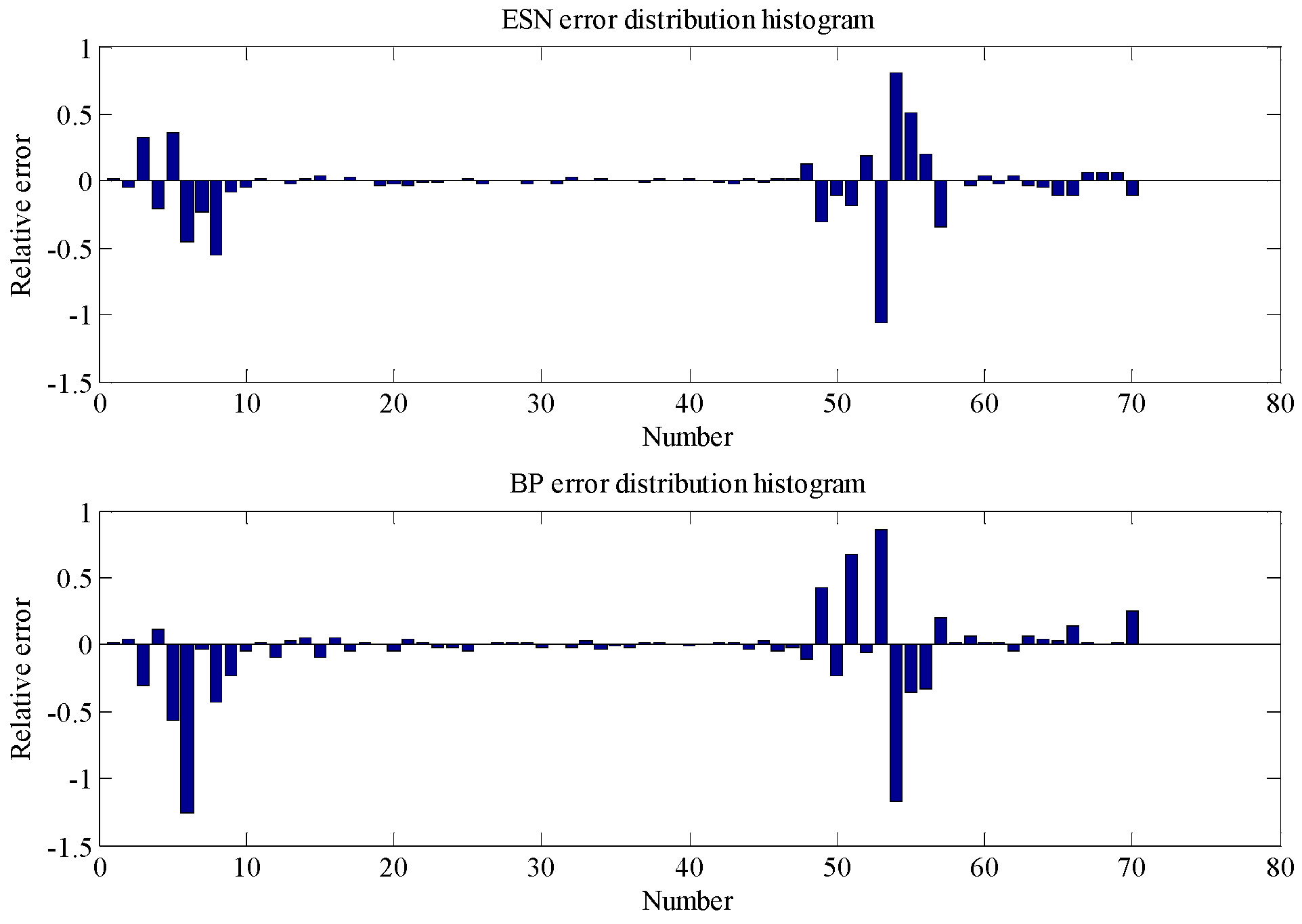 Energies 08 12317 g013