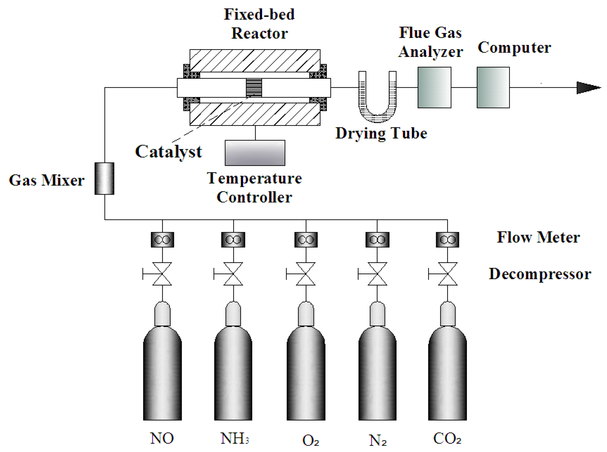 Energies 08 12319 g001