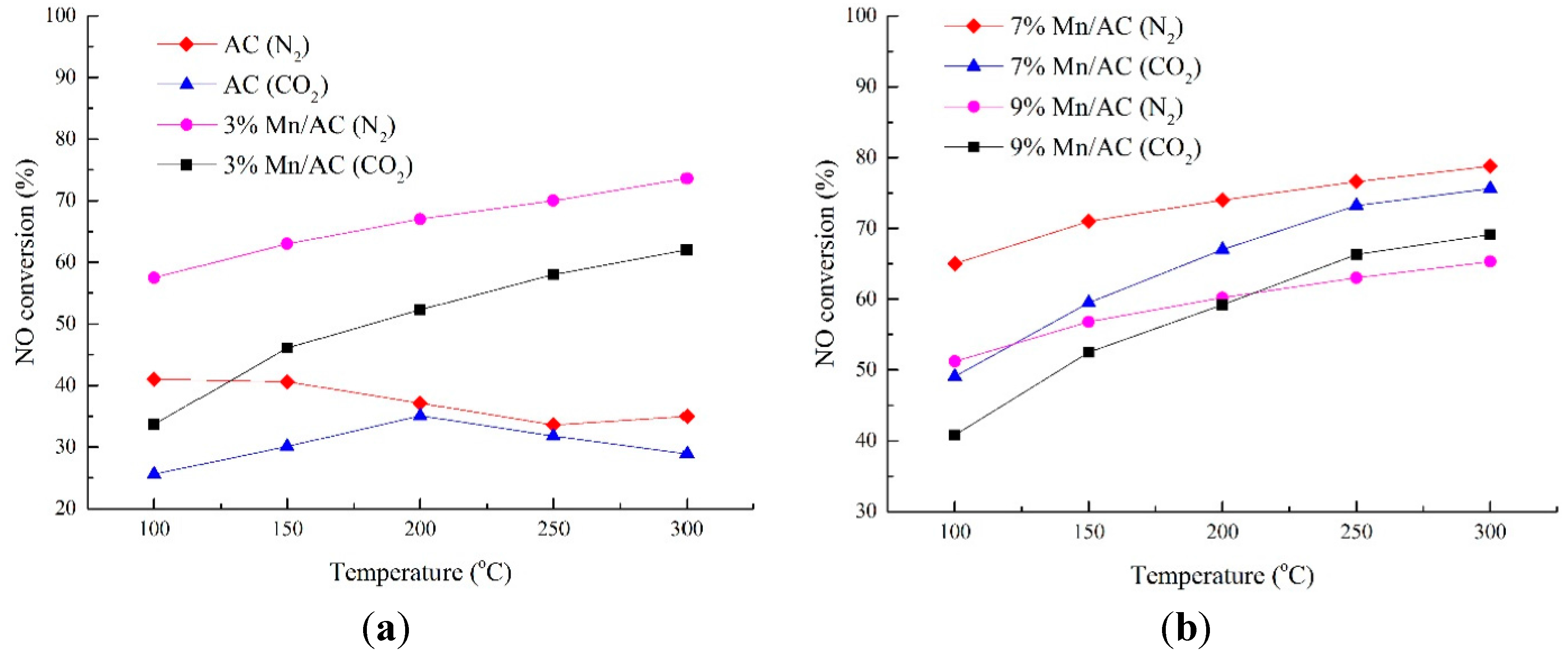 Energies 08 12319 g002
