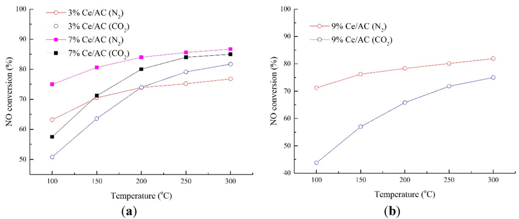 Energies 08 12319 g003 1024