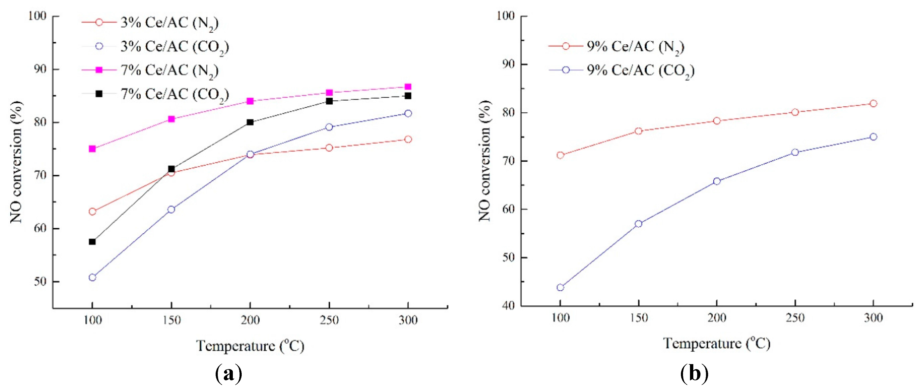 Energies 08 12319 g003