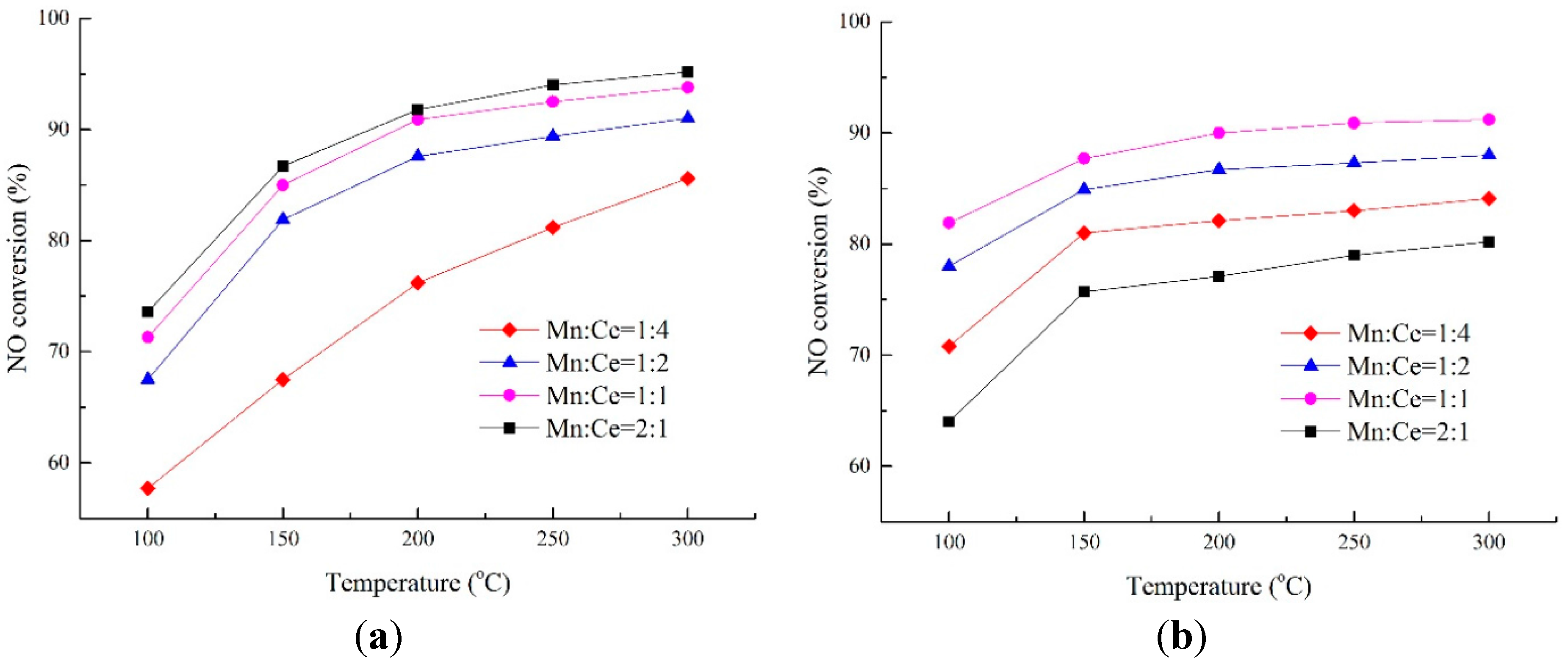 Energies 08 12319 g004