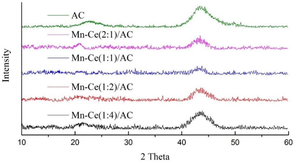 Energies 08 12319 g005 1024