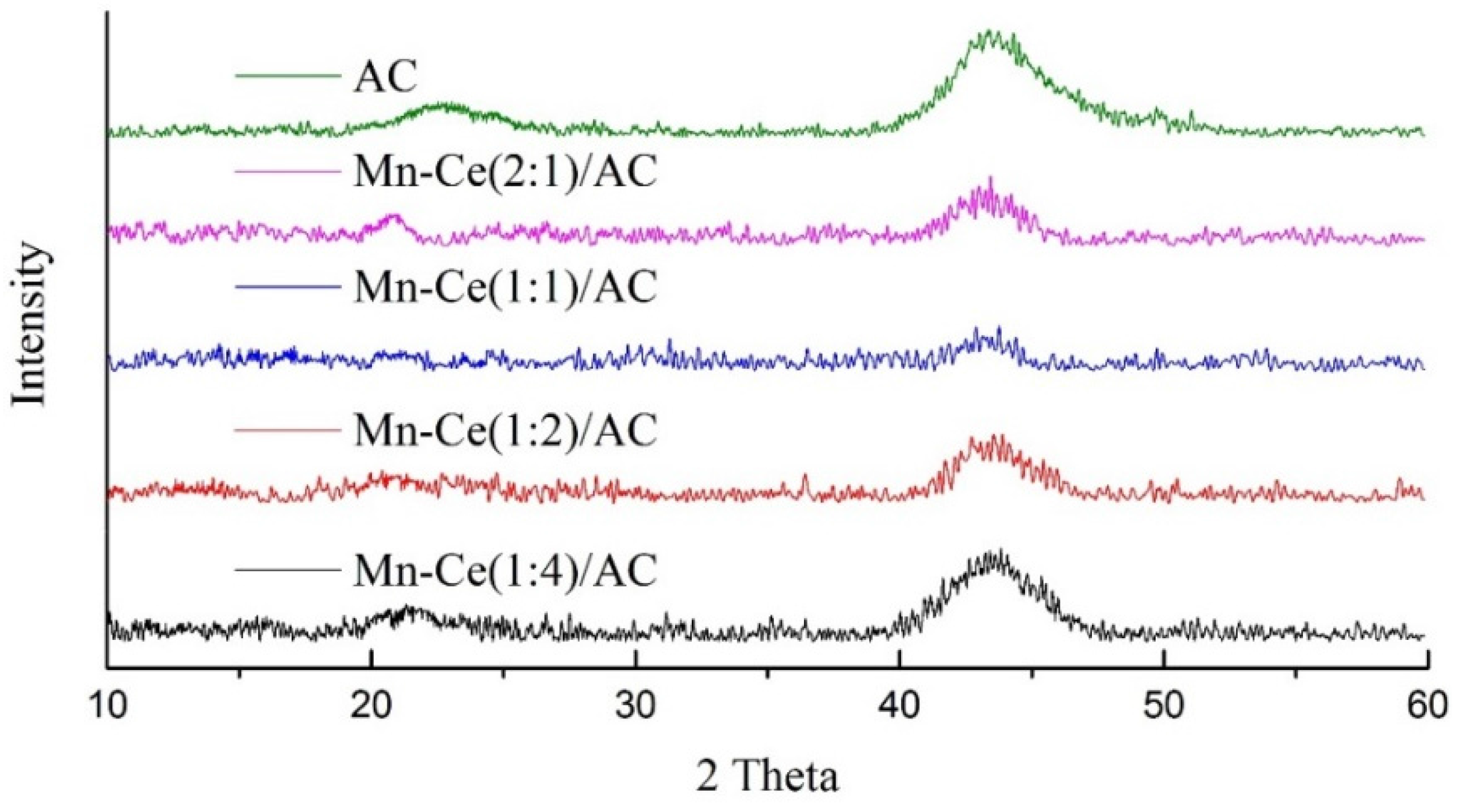 Energies 08 12319 g005