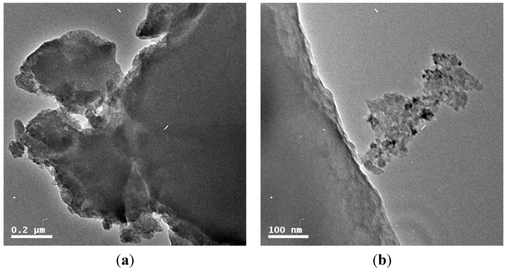 Energies 08 12319 g006 1024