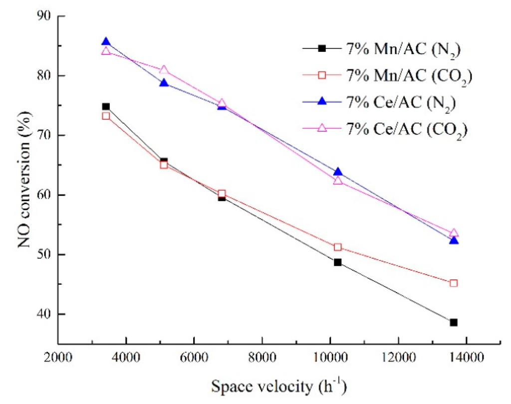 Energies 08 12319 g007 1024