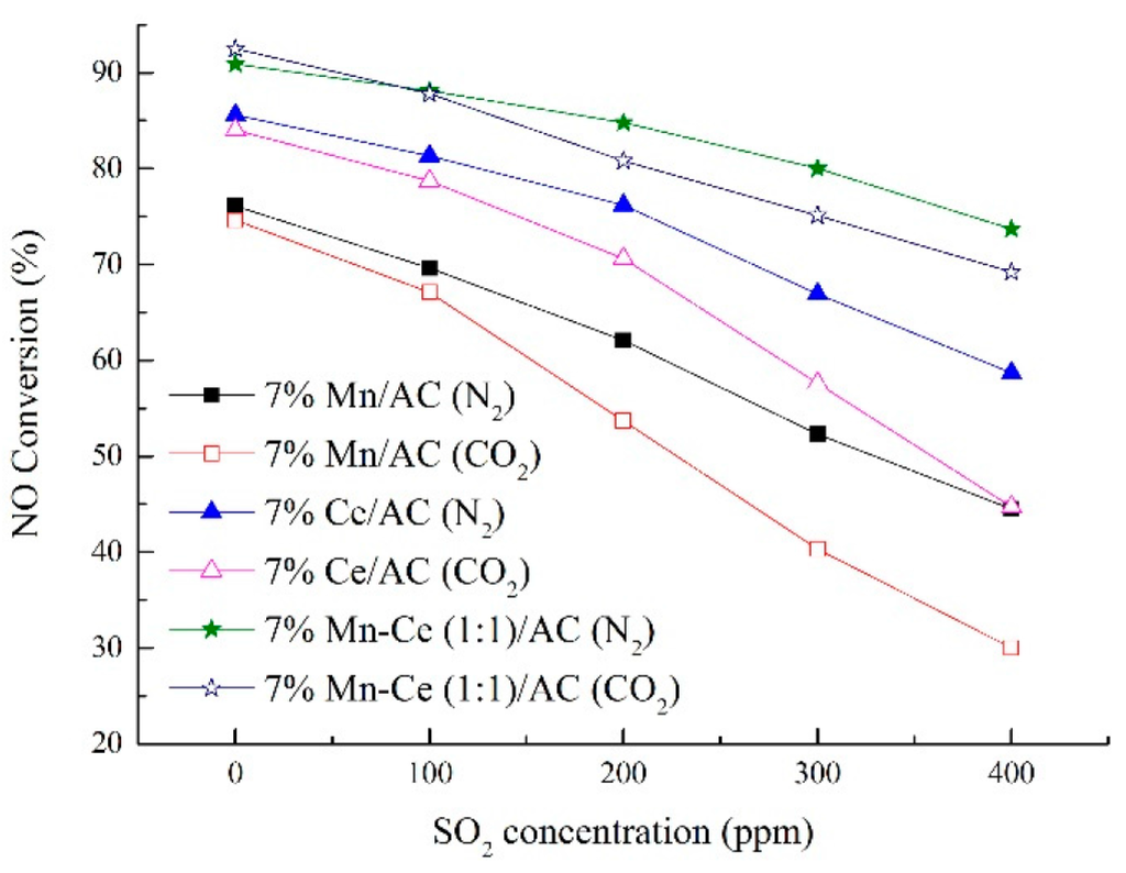 Energies 08 12319 g008 1024