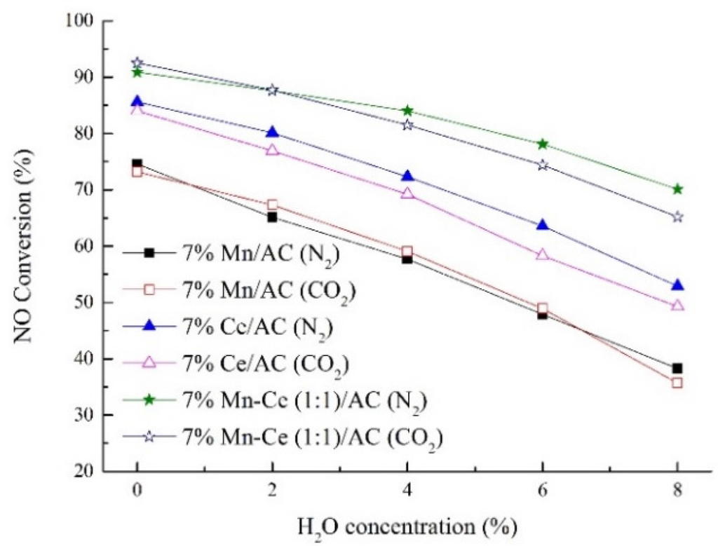 Energies 08 12319 g009 1024