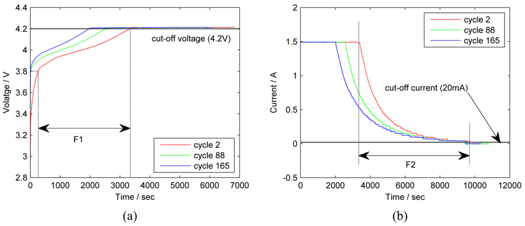 Energies 08 12320 g001 1024