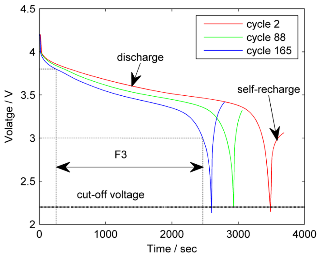 Energies 08 12320 g002 1024