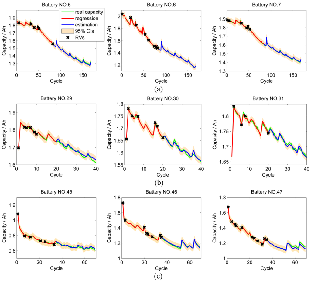 Energies 08 12320 g006 1024