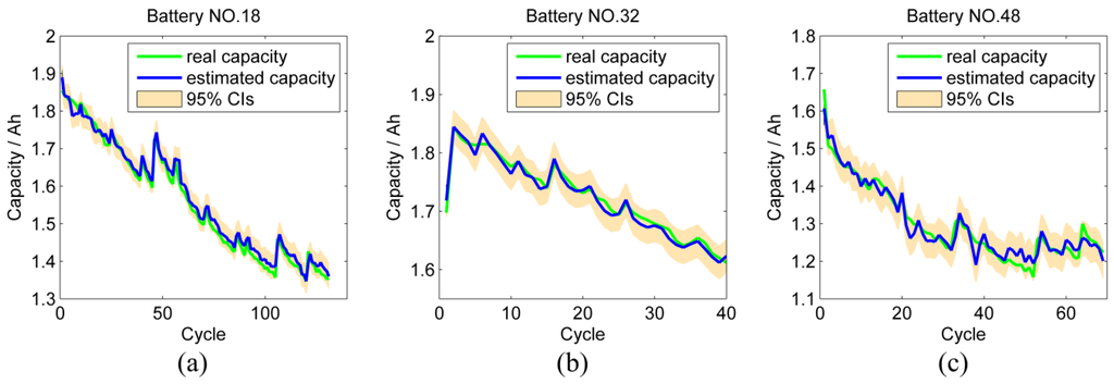 Energies 08 12320 g007 1024