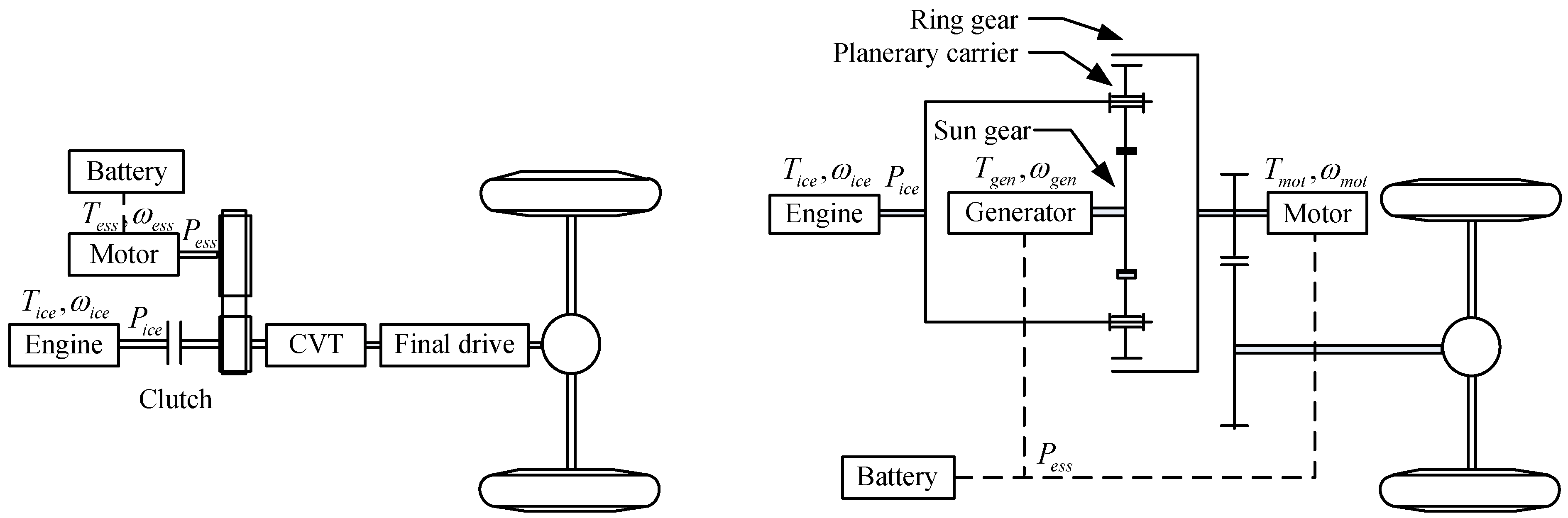 Energies 08 12325 g001