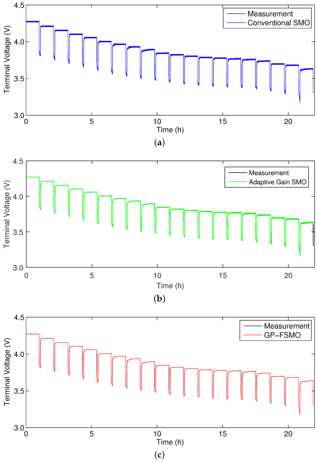Energies 08 12327 g010a 1024