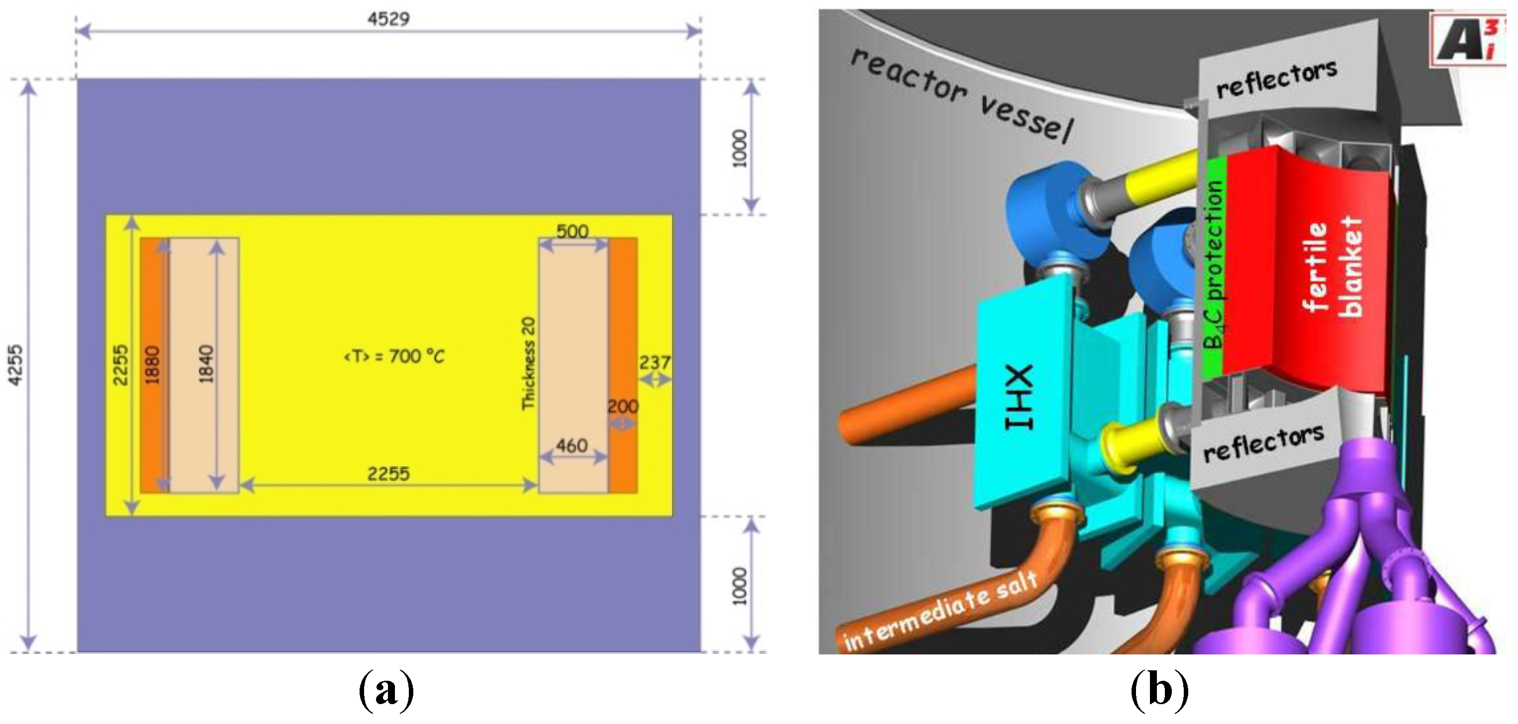 Energies 08 12328 g001
