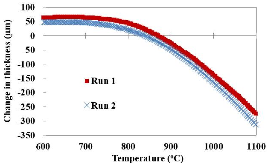 Energies 08 12329 g001 1024