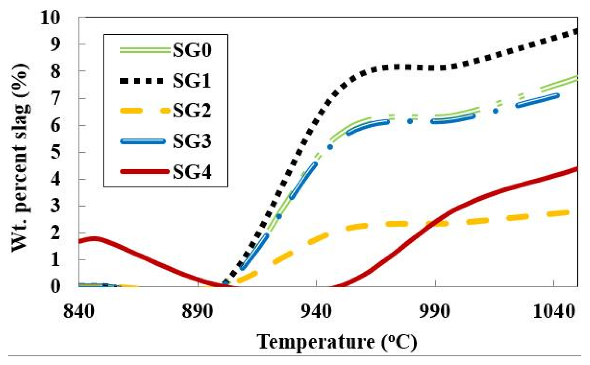 Energies 08 12329 g002
