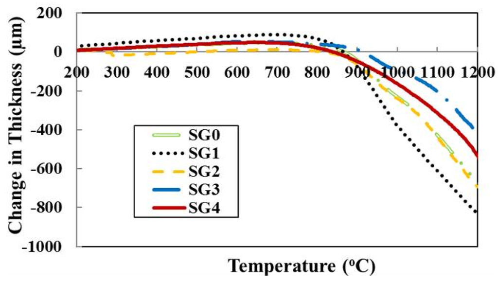 Energies 08 12329 g003 1024