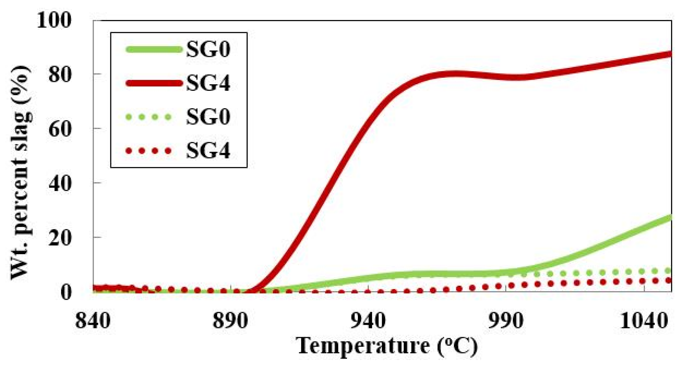 Energies 08 12329 g004